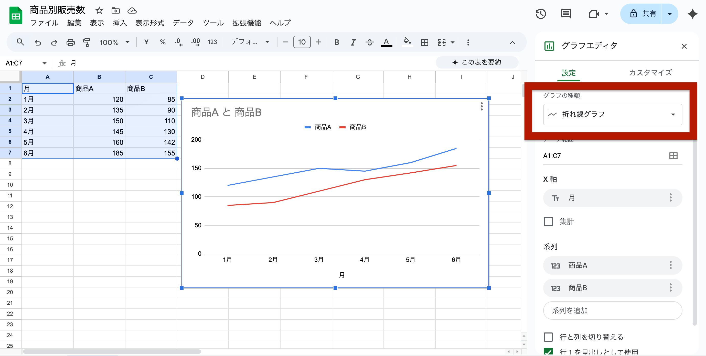 「設定」タブの中にある「グラフの種類」で「折れ線グラフ」を選択